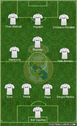 Real Madrid C.F. Formation 2011