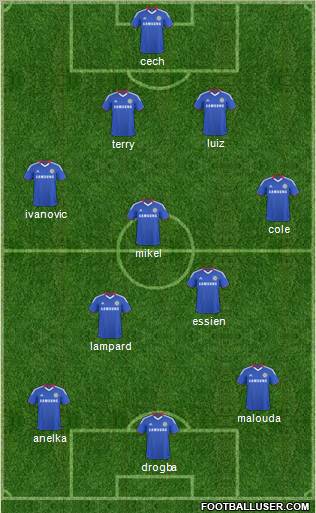 Chelsea Formation 2011
