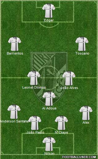 Vitória Sport Club Formation 2011