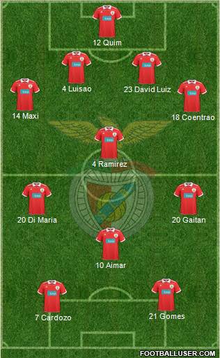 Sport Lisboa e Benfica - SAD Formation 2011