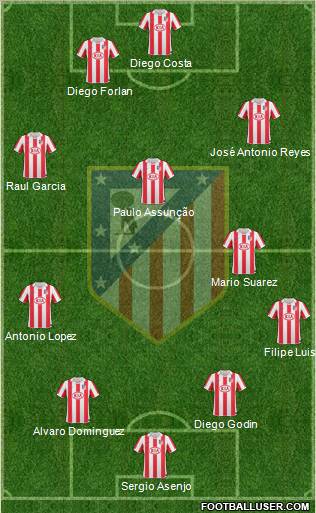 C. Atlético Madrid S.A.D. Formation 2011