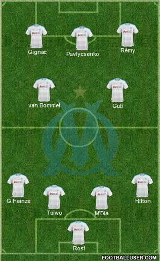 Olympique de Marseille Formation 2011