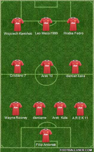 Manchester United Formation 2011