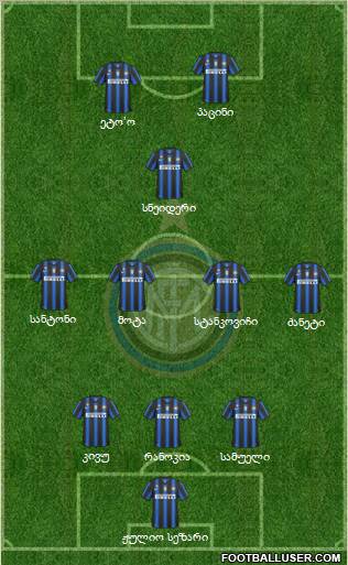 F.C. Internazionale Formation 2011