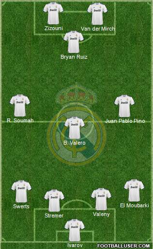 Real Madrid C.F. Formation 2011