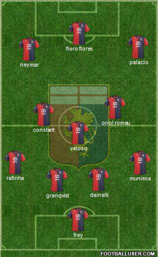 Genoa Formation 2011