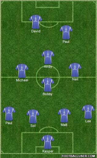 Leicester City 4-4-2 football formation