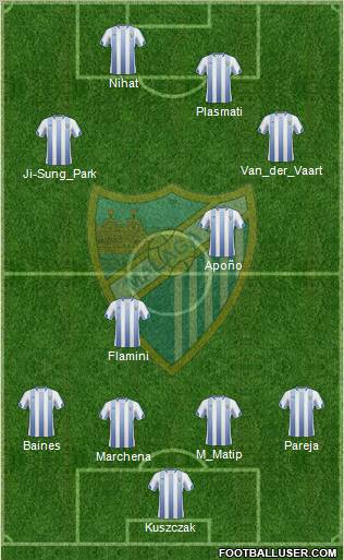 Málaga C.F., S.A.D. Formation 2011