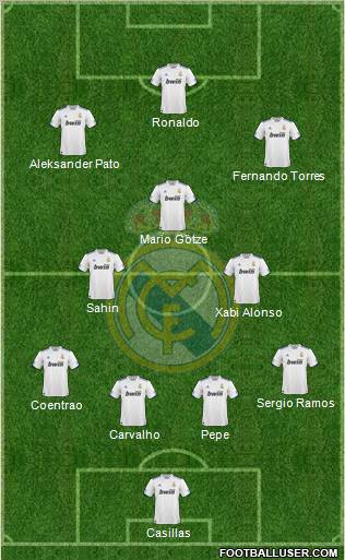 Real Madrid C.F. Formation 2011