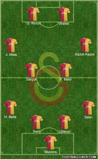 Galatasaray SK Formation 2011
