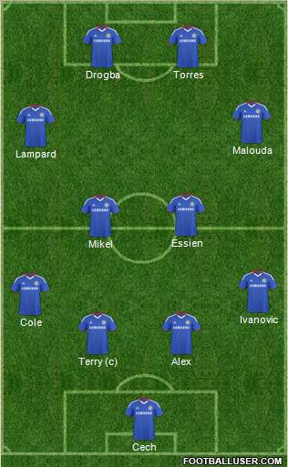 Chelsea Formation 2011