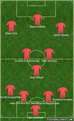 Dream Team Formation 2011
