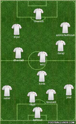 Tunisia Formation 2011