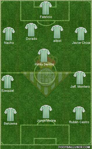 Real Betis B., S.A.D. Formation 2011