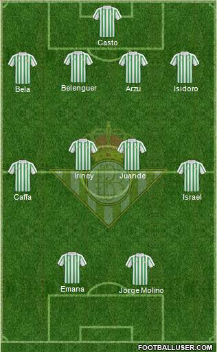 Real Betis B., S.A.D. Formation 2011