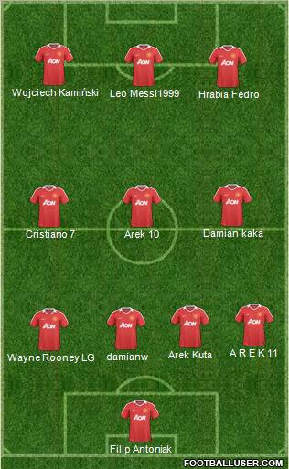 Manchester United Formation 2011