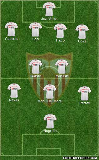 Sevilla F.C., S.A.D. Formation 2011