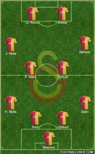 Galatasaray SK Formation 2011