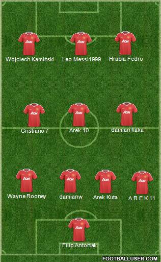 Manchester United Formation 2011