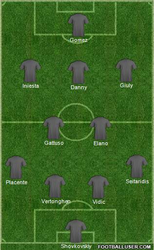 Dream Team Formation 2011