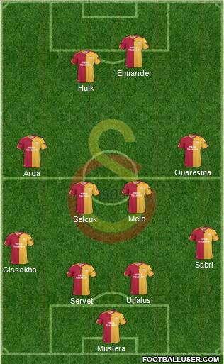 Galatasaray SK Formation 2011