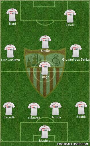 Sevilla F.C., S.A.D. Formation 2011