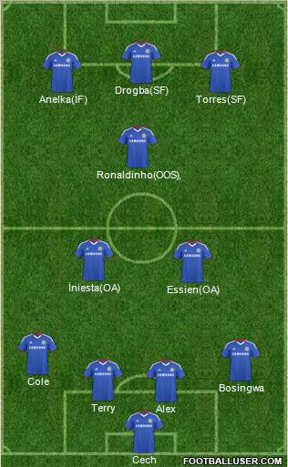 Chelsea Formation 2011