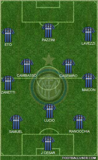 F.C. Internazionale Formation 2011