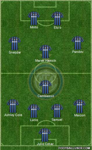 F.C. Internazionale Formation 2011