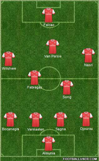 Arsenal Formation 2011