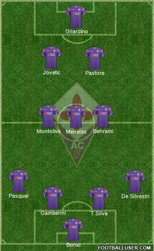 Fiorentina Formation 2011