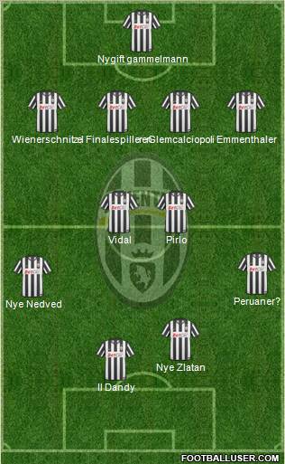 Juventus Formation 2011