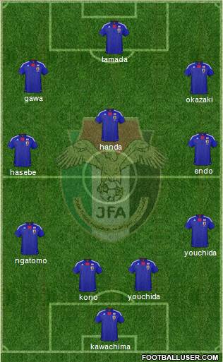 Japan Formation 2011