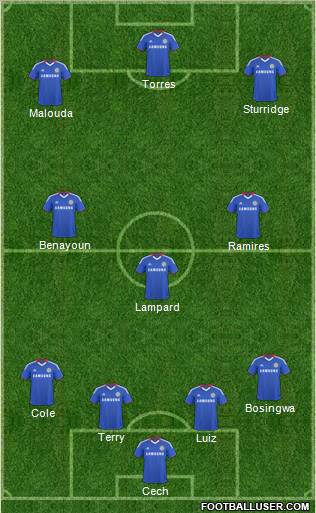 Chelsea Formation 2011