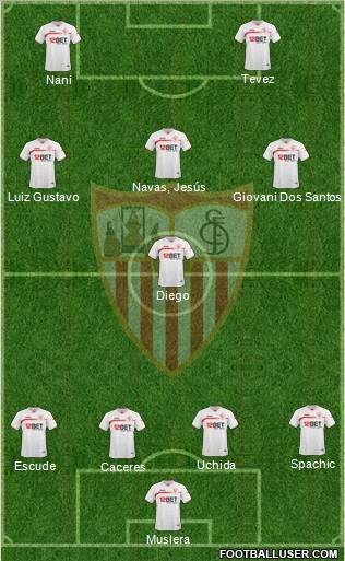 Sevilla F.C., S.A.D. Formation 2011