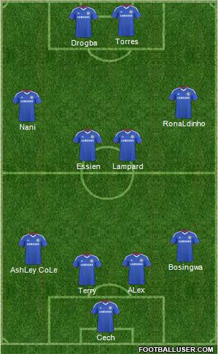 Chelsea Formation 2011