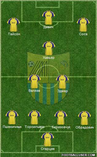 Metalist Kharkiv Formation 2011