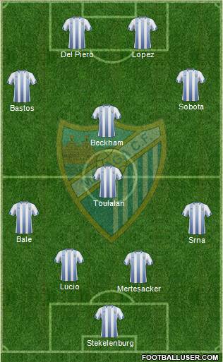 Málaga C.F., S.A.D. Formation 2011