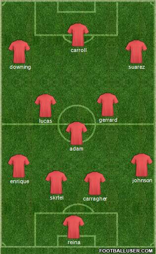 Liverpool Formation 2011