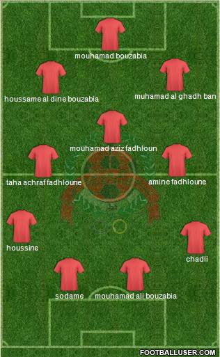Al-Rayyan Sports Club Formation 2011