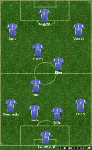 Leicester City 4-3-3 football formation