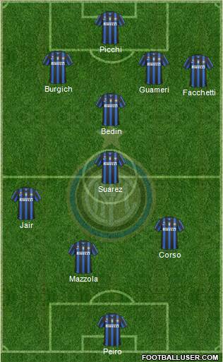 F.C. Internazionale Formation 2011