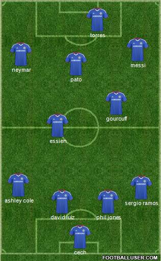 Chelsea Formation 2011