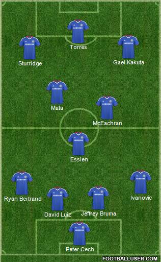 Chelsea Formation 2011