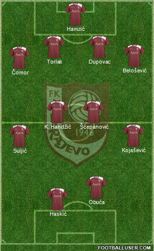 FK Sarajevo Formation 2011