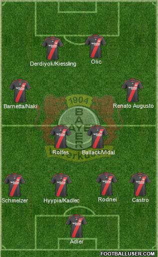 Bayer 04 Leverkusen Formation 2011