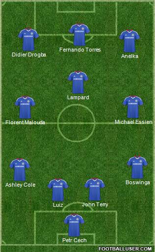 Chelsea Formation 2011
