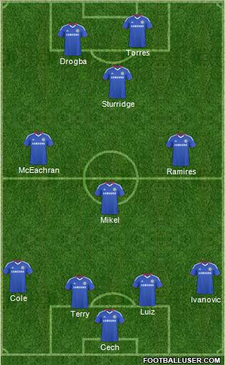 Chelsea Formation 2011