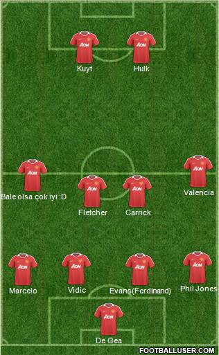 Manchester United Formation 2011