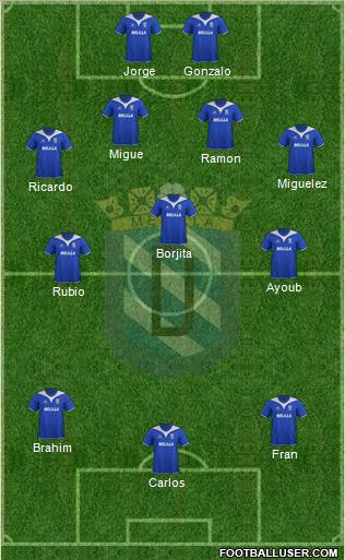 U.D. Melilla Formation 2011